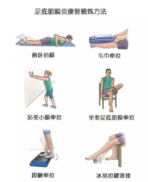 早起总是足跟痛泰安市中医医院专家王庆军提醒您小心足底筋膜炎