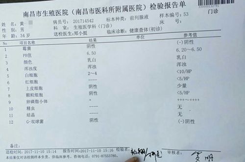 南昌男科专科医院：健康守护者背后的隐秘力量